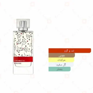 ادکلن آروماتیک رژ الحمبرا Alhambra Aromatic Rouge