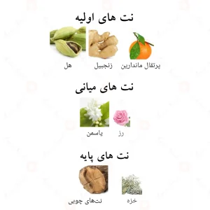 ادکلن آروماتیک رژ الحمبرا Alhambra Aromatic Rouge