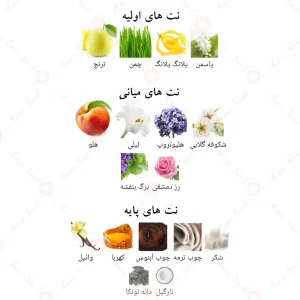 ادکلن انارچ الحمبرا | Alhambra Ana