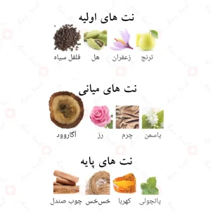 ادکلن اکسکلوزیف عود الحمبرا | Exclusif Oud Alhambra
