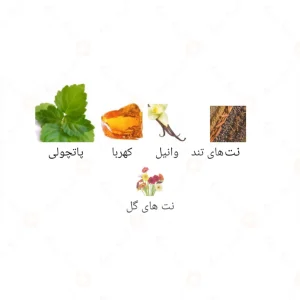 ادکلن د توکس الحمبرا | The Tux Alhambra