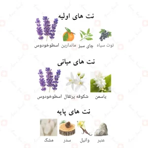 ادکلن لئون الحمبرا | Alhambra Leonie