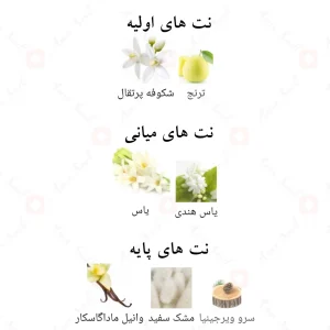 ادکلن لا وی الحمبرا | Alhambra LA VOIE