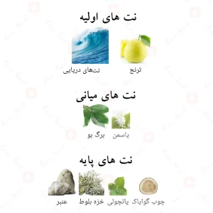 ادکلن ویکتوریوسو الحمبرا | Alhambra Victorioso
