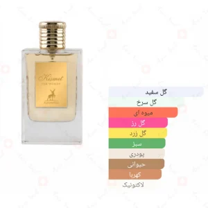 ادکلن کیسمت الحمبرا | Alhambra Kismet