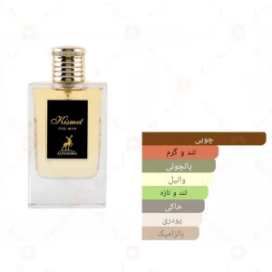 ادکلن کیسمت برای مردان الحمبرا | Alhambra - Kismet for Men