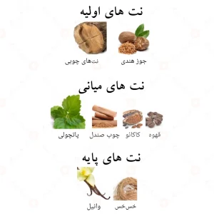 ادکلن کیسمت برای مردان الحمبرا | Alhambra - Kismet for Men