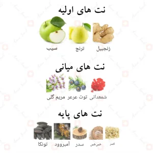 ادکلن یاح الحمبرا | Yeah Alhambra