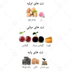 Alhambra lovely CHERIE ادکلن لاولی چری الحمبرا