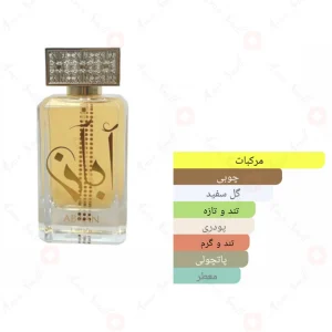 ادکلن آبان لطافه Abaan Lattafa3