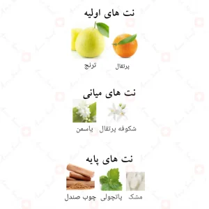 ادکلن آبان لطافه Abaan Lattafa4