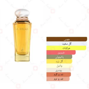 ادکلن آتنا الحمبرا Athena Alhambra