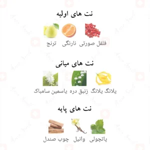 ادکلن آتنا الحمبرا Athena Alhambra