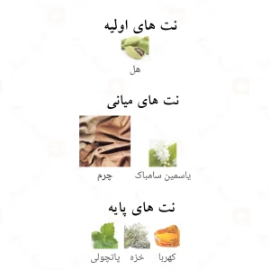 ادکلن آمبر اند لدر الحمبرا Alhambra Amber & leather