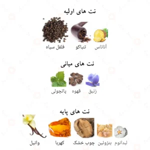 ادکلن اسد لطافه | Lattafa asad4