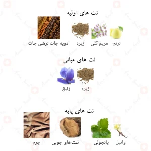 ادکلن الازل لطافه Lattafa al azal4