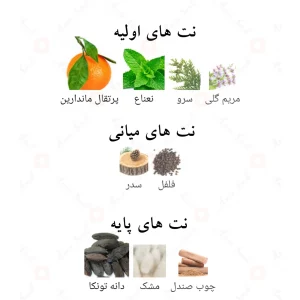 ادکلن الحمرا آلپاین هوم اسپورت Alhambra Alpine Homme Sport