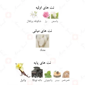 ادکلن انا الابیض پودری Ana Abiydh Poudree4