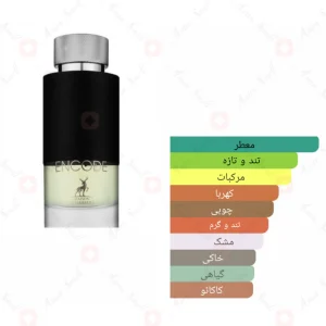 ادکلن انکد الحمبرا Alhambra Encode