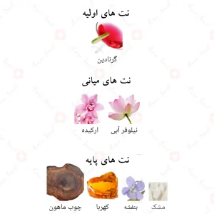 ادکلن اوزونیا الحمبرا Alhambra Euzonea