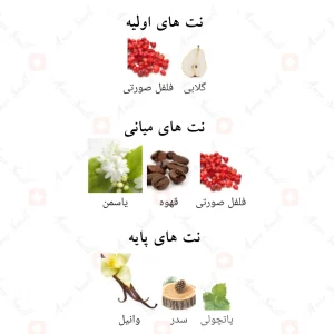 ادکلن اپرا نویر الحمبرا Alhambra opera noir