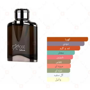 ادکلن اکسپوز اینتنس الحمبرا Alhambra Expose Intense