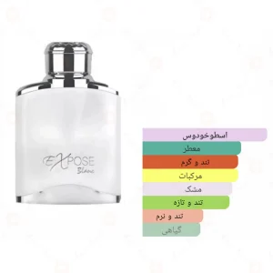 ادکلن اکسپوز بالانس الحمبرا Alhambra Expose Balance