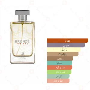 ادکلن برونز فور من الحمبرا ALHAMBRA Bronze' For Man