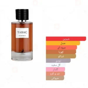 ادکلن تاباک الحمبرا Alhambra Tabac