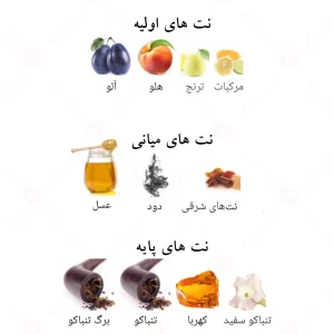 ادکلن تاباک الحمبرا Alhambra Tabac
