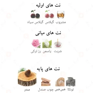 ادکلن توییت الحمبرا Alhambra tweet