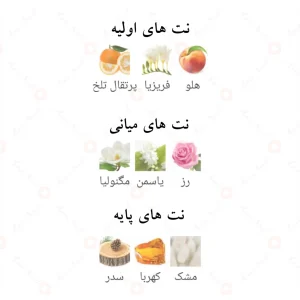 ادکلن جاست مرید الحمبرا Just Married Alhambra