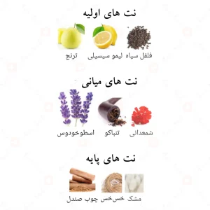 ادکلن جرج دی پروفمو Alhambra George Di Profumo
