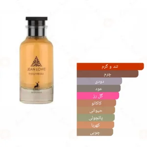 ادکلن جین لوو نوویو Alhambra Jean Lowe Fraiche