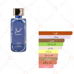 ادکلن حیاتی الملکی لطافه Lattafa Hayaati Maleky3