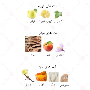 ادکلن حیاتی سفید لطافه Lattafa hayaati Gold Elixir4