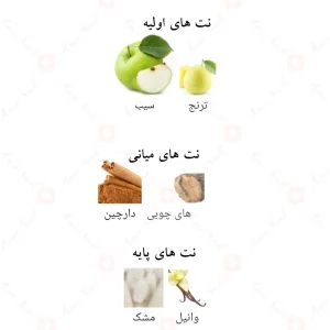 ادکلن حیاتی لطافه Lattafa Hayaati4