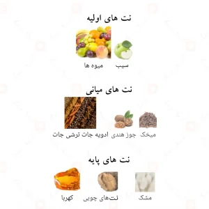 ادکلن خلطات العربیه رویال بلندز لطافه Khaltaat Al Arabia Royal Blends Lattafa4