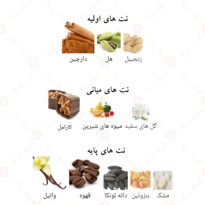 ادکلن خمره قهوه‌ی لطافه Lattafa Khamrah Qahwa4