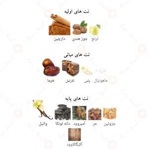 ادکلن خمره لطافه Lattafa Khamrah4
