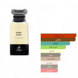 ادکلن دارک عود الحمبرا Alhambra Dark Oud