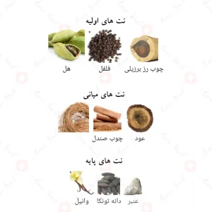 ادکلن دارک عود الحمبرا Alhambra Dark Oud
