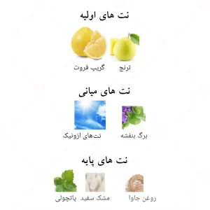 ادکلن دارینگ بلو الحمبرا Daring Blue Alhambra