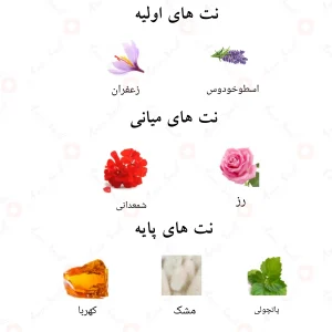 ادکلن رحله لطافه Rahala Lattafa4