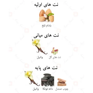 ادکلن سنسوال وانیل الحمبرا Sensual Vanilla Alhambra