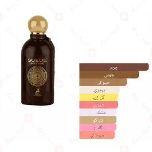 ادکلن سود اینتنس الحمبرا Alhambra Suede Intense