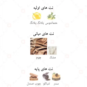 ادکلن سود اینتنس الحمبرا Alhambra Suede Intense