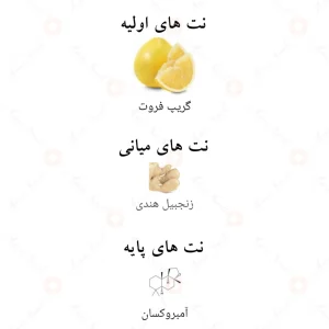 ادکلن سپتر برونزایت الحمبرا Alhambra Sceptre Bronzite