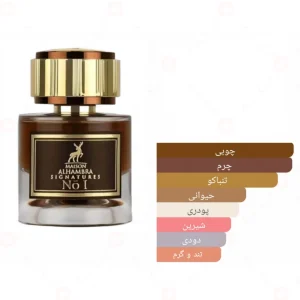 ادکلن سیگنیچرز نامبر 2 Alhambra Signatures No. 21