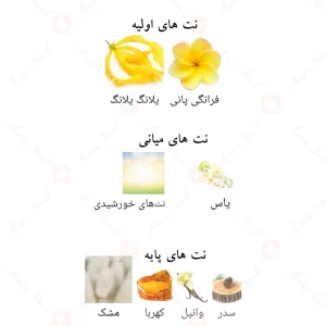 ادکلن شهد لطافه Lattafa Shahd4